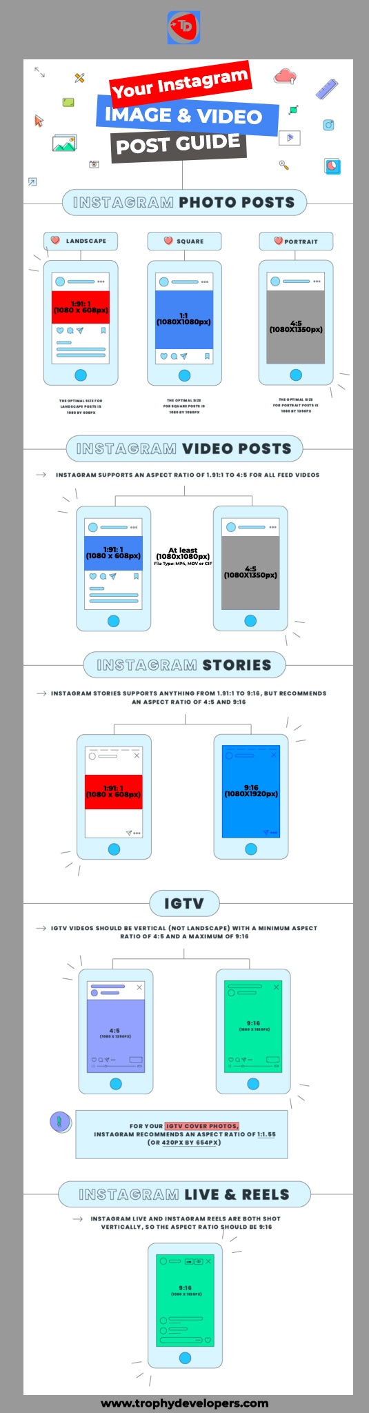 Instagram Image Size & Dimensions for 2021 (+ Free Infographic download)